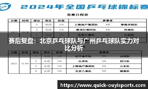 赛后复盘：北京乒乓球队与广州乒乓球队实力对比分析