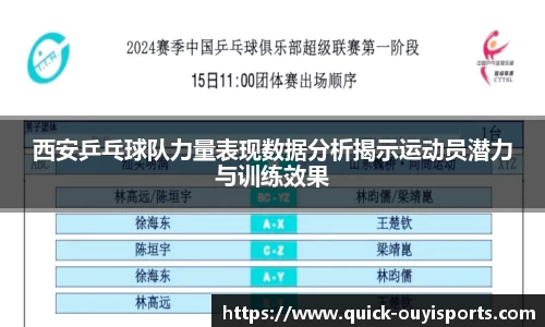 欧亿体育注册登录